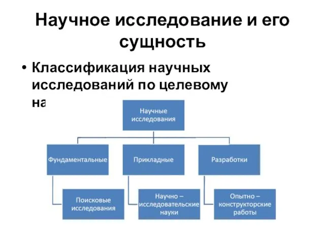 Научное исследование и его сущность Классификация научных исследований по целевому назначению