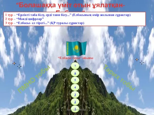 “Болашаққа үміт отын ұялатқан- Елбасы” 7 ПМНО тобы Тарих тобы