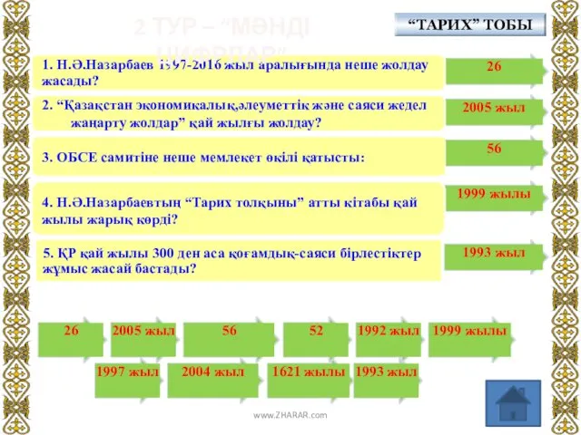 “ТАРИХ” ТОБЫ 5. ҚР қай жылы 300 ден аса қоғамдық-саяси