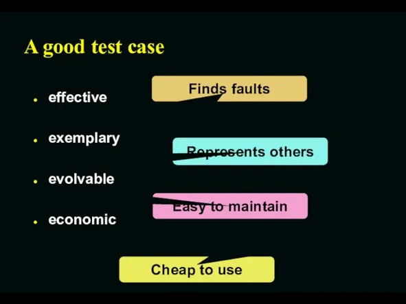 A good test case effective exemplary evolvable economic Finds faults