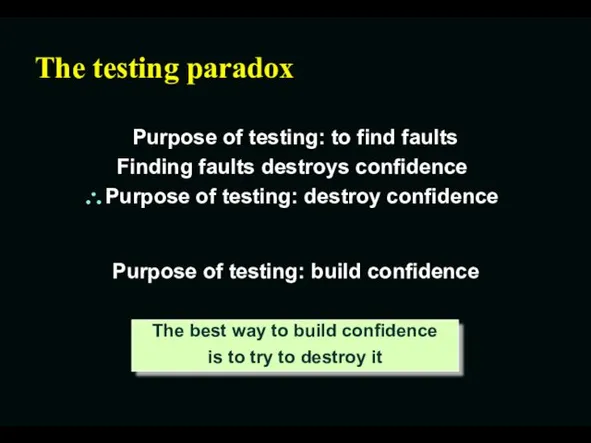 The testing paradox Purpose of testing: to find faults The