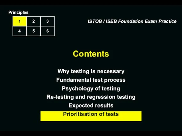 Contents Why testing is necessary Fundamental test process Psychology of