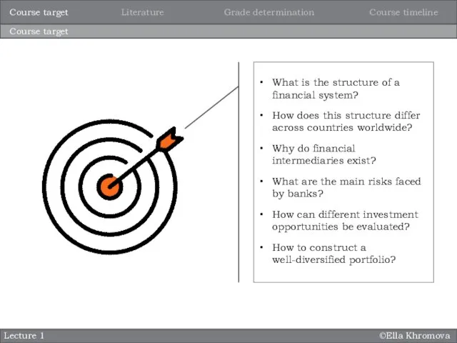 ©Ella Khromova Lecture 1 Course target What is the structure