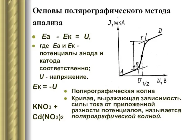 Основы полярографического метода анализа Eа - Eк = U, где