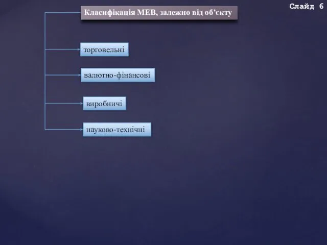 Слайд 6 Класифікація МЕВ, залежно від об’єкту торговельні валютно-фінансові виробничі науково-технічні