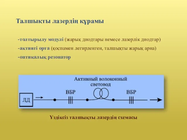 Талшықты лазердің құрамы -толтырылу модулі (жарық диодтары немесе лазерлік диодтар)