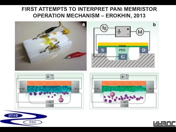 FIRST ATTEMPTS TO INTERPRET PANi MEMRISTOR OPERATION MECHANISM – EROKHIN, 2013