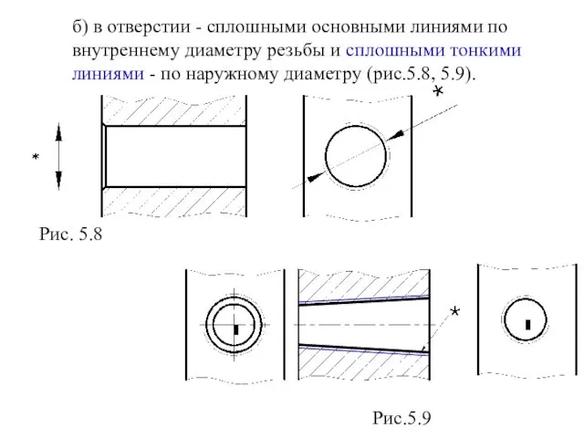 б) в отверстии - сплошными основными линиями по внутреннему диаметру