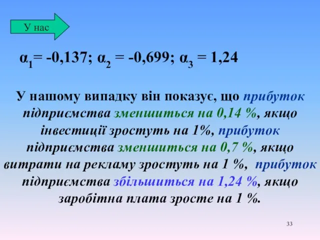α1= -0,137; α2 = -0,699; α3 = 1,24 У нас