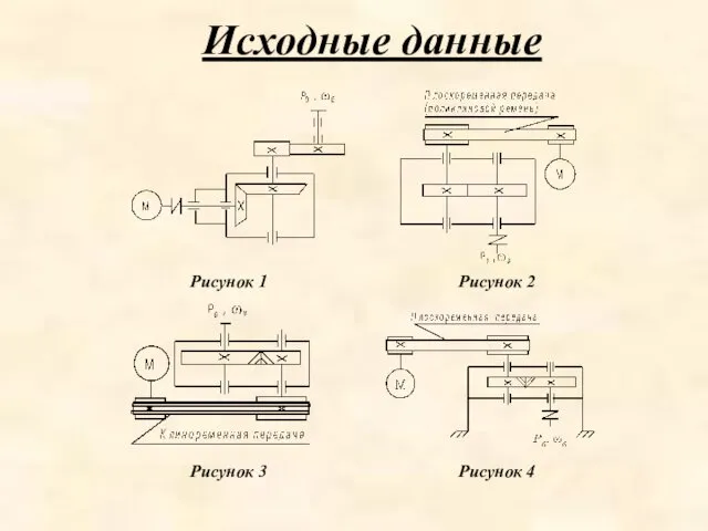 Исходные данные Рисунок 1 Рисунок 2 Рисунок 3 Рисунок 4