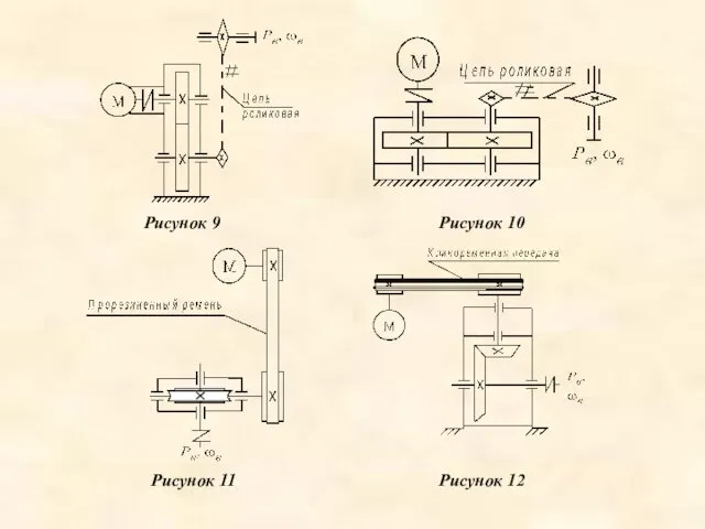 Рисунок 9 Рисунок 10 Рисунок 11 Рисунок 12