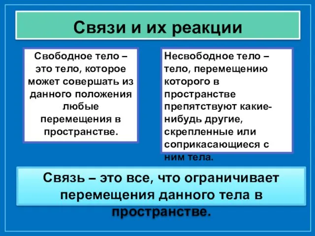 Связи и их реакции Свободное тело – это тело, которое