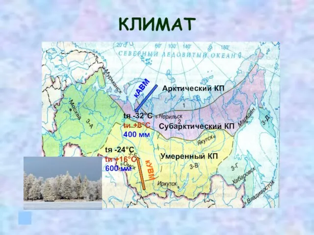 КЛИМАТ tя -32°С tи +8°C 400 мм tя -24°С tи +16°C 600 мм