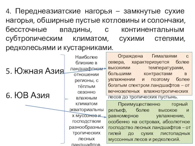 4. Переднеазиатские нагорья – замкнутые сухие нагорья, обширные пустые котловины