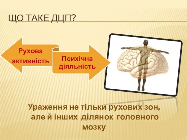 Ураження не тільки рухових зон, але й інших ділянок головного мозку ЩО ТАКЕ ДЦП?