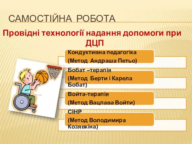 Провідні технології надання допомоги при ДЦП САМОСТІЙНА РОБОТА