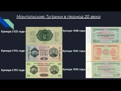 Монгольские Тугрики в период 20 века Купюра 1925 года -