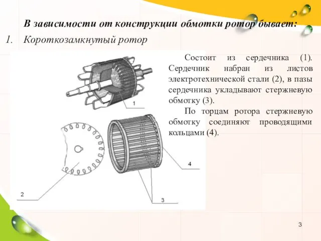 В зависимости от конструкции обмотки ротор бывает: Короткозамкнутый ротор Состоит из сердечника (1).