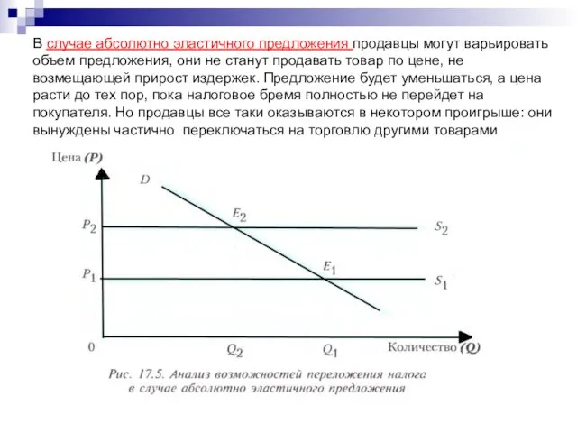 В случае абсолютно эластичного предложения продавцы могут варьировать объем предложения,