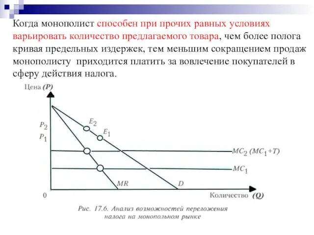 Когда монополист способен при прочих равных условиях варьировать количество предлагаемого