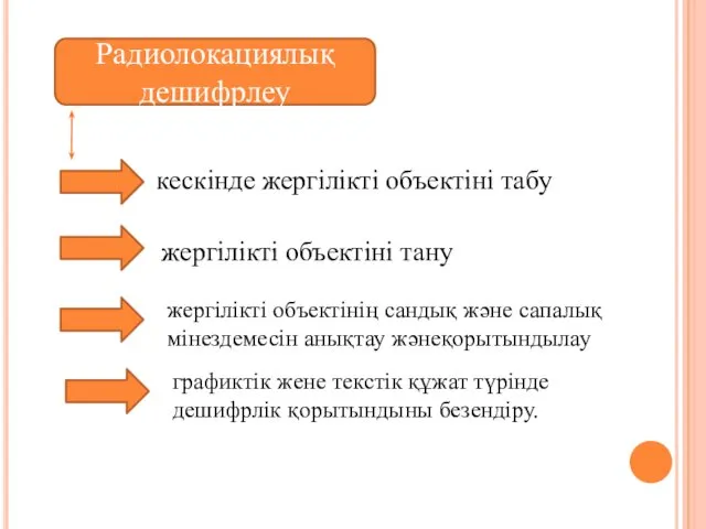 Радиолокациялық дешифрлеу кескінде жергілікті объектіні табу жергілікті объектіні тану жергілікті