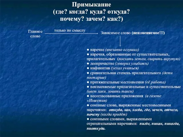 Примыкание (где? когда? куда? откуда? почему? зачем? как?) Главное слово