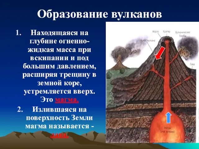 Образование вулканов Находящаяся на глубине огненно-жидкая масса при вскипании и под большим давлением,