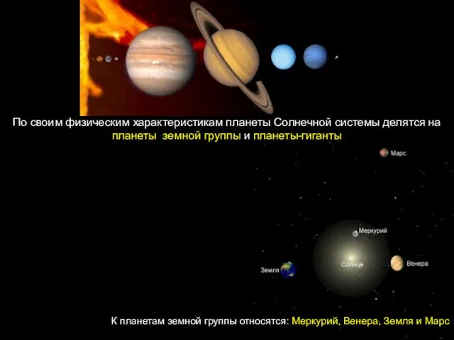 К планетам земной группы относятся: Меркурий, Венера, Земля и Марс
