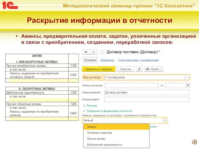 Раскрытие информации в отчетности Авансы, предварительная оплата, задатки, уплаченные организацией