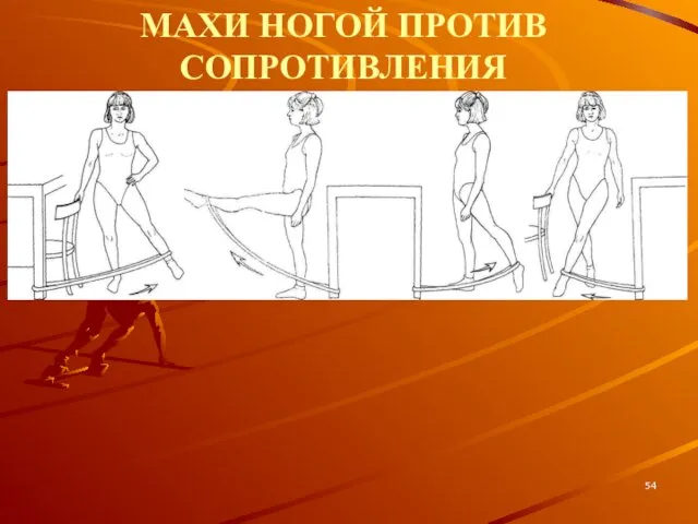 МАХИ НОГОЙ ПРОТИВ СОПРОТИВЛЕНИЯ