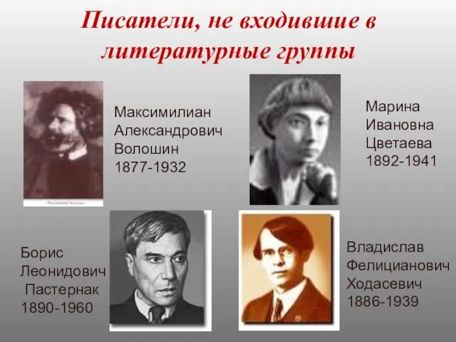 Писатели, не входившие в литературные группы Максимилиан Александрович Волошин 1877-1932