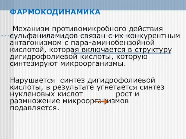 ФАРМОКОДИНАМИКА Механизм противомикробного действия сульфаниламидов связан с их конкурентным антагонизмом