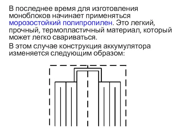 В последнее время для изготовления моноблоков начинает применяться морозостойкий полипропилен.