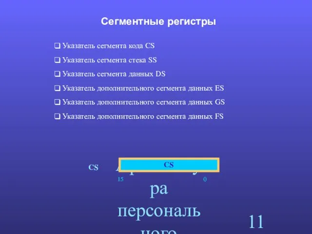 Архитектура персонального компьютера. Сегментные регистры Указатель сегмента кода CS Указатель