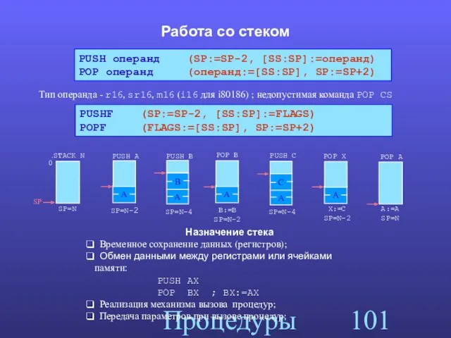 Процедуры Работа со стеком В А С А А А