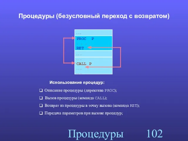 Процедуры Процедуры (безусловный переход с возвратом) PROC Р . .