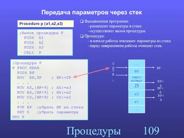 Процедуры Передача параметров через стек а3 а2 BP+6 BP+4 BP