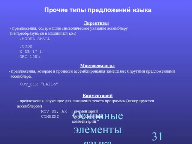 Основные элементы языка Ассемблер Прочие типы предложений языка Директивы -