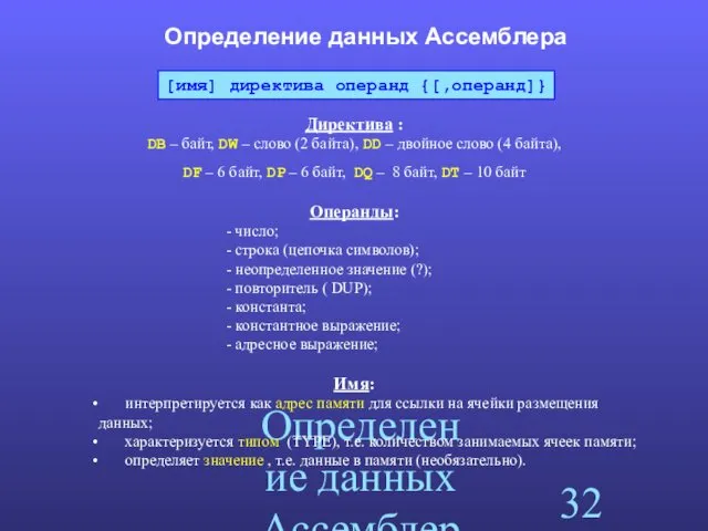 Определение данных Ассемблера Определение данных Ассемблера Директива : DB –