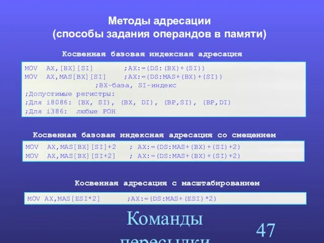 Команды пересылки Методы адресации (способы задания операндов в памяти) Косвенная