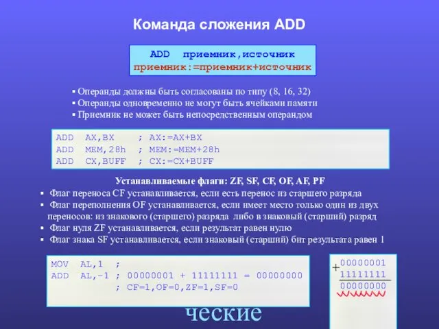 Арифметические команды Команда сложения ADD Операнды должны быть согласованы по