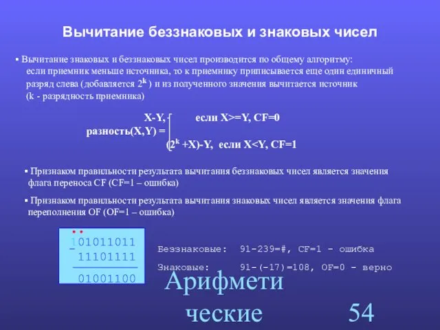 Арифметические команды Вычитание беззнаковых и знаковых чисел Вычитание знаковых и