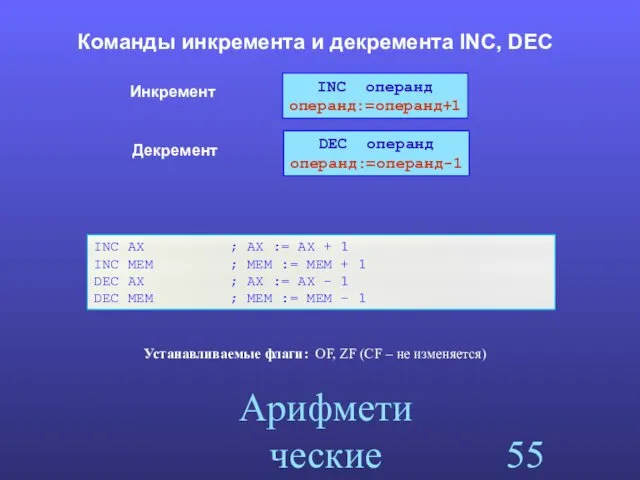 Арифметические команды Команды инкремента и декремента INC, DEC INC AX