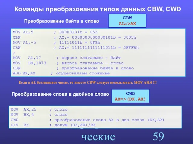 Арифметические команды Команды преобразования типов данных CBW, CWD MOV AL,5