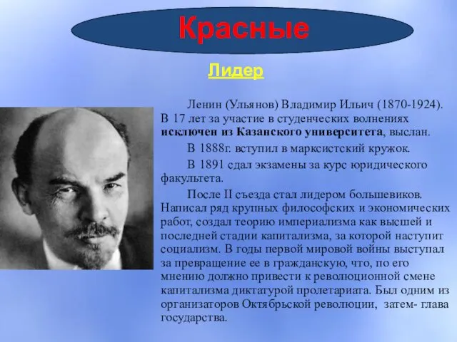 Ленин (Ульянов) Владимир Ильич (1870-1924). В 17 лет за участие