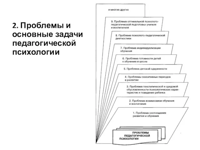 2. Проблемы и основные задачи педагогической психологии