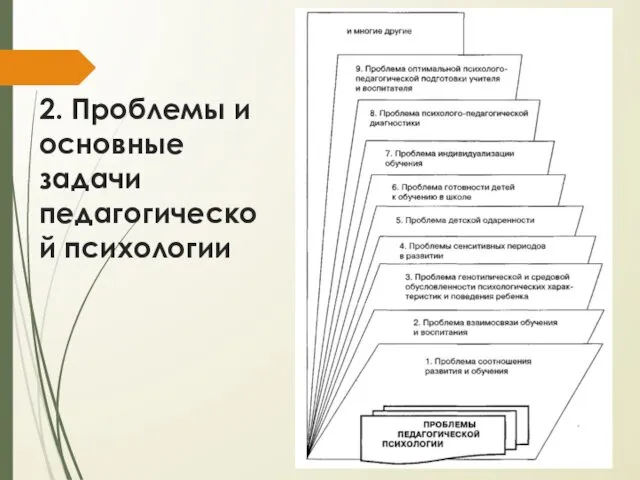 2. Проблемы и основные задачи педагогической психологии