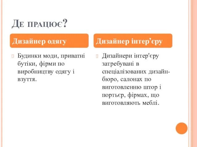 Де працює? Будинки моди, приватні бутіки, фірми по виробництву одягу