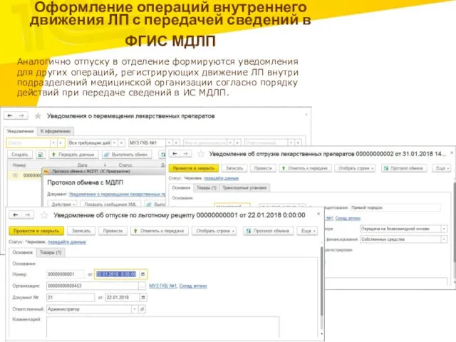 Аналогично отпуску в отделение формируются уведомления для других операций, регистрирующих