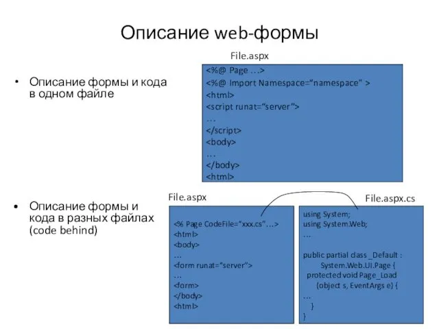 Описание web-формы Описание формы и кода в одном файле … … Описание формы